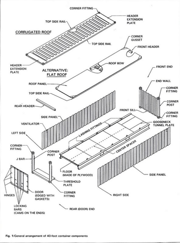 Steel shipping container parts for sale