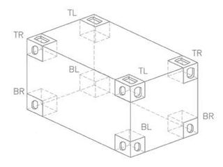 Corner casting