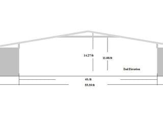 Gable style container roof kit