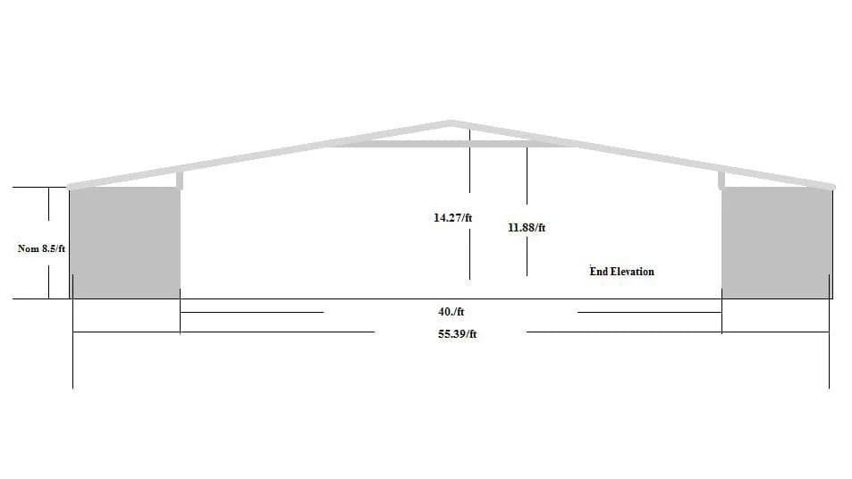 Gable style container roof kit