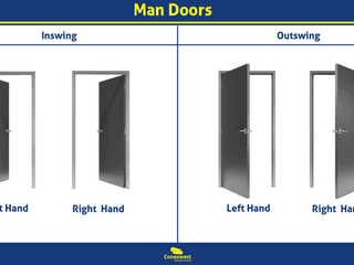 Man Doors   Landscape 0