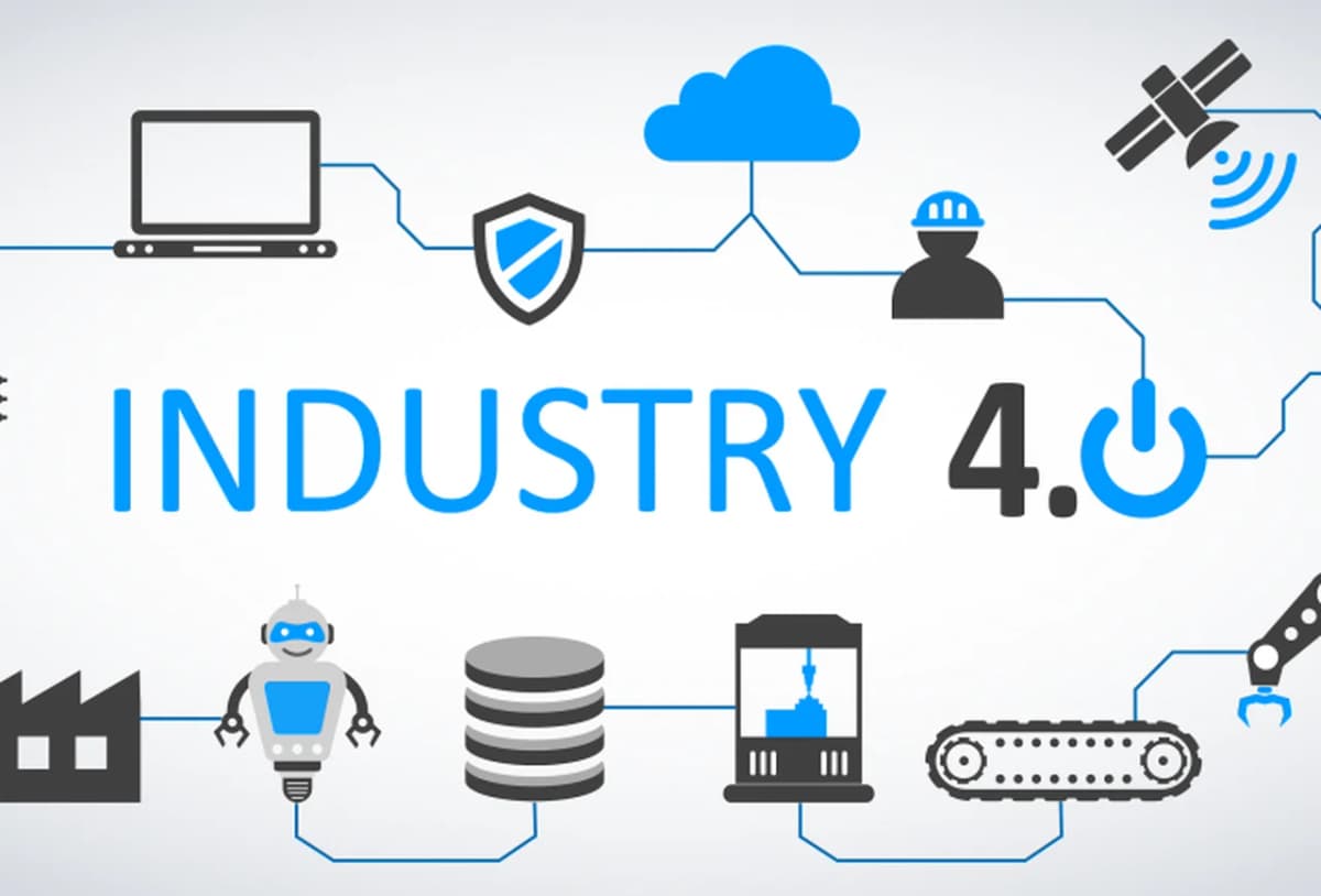 Industrial Revolution 4.0