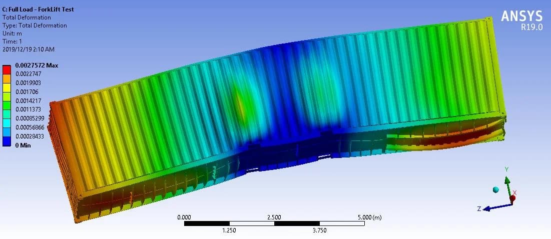 Shipping container structural engineering services