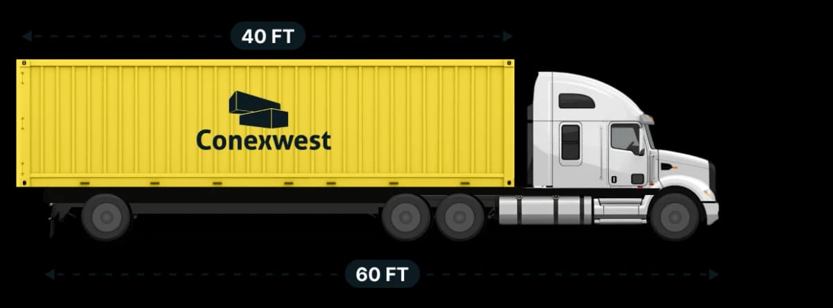 Flatbed delivery