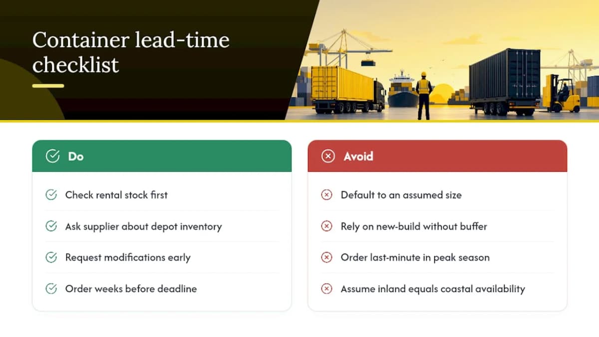 How Fast Can You Get a 20ft or 40ft Container? — overview diagram