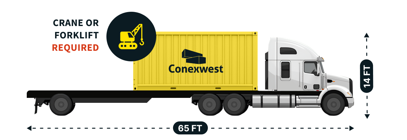 Flatbed Delivery
