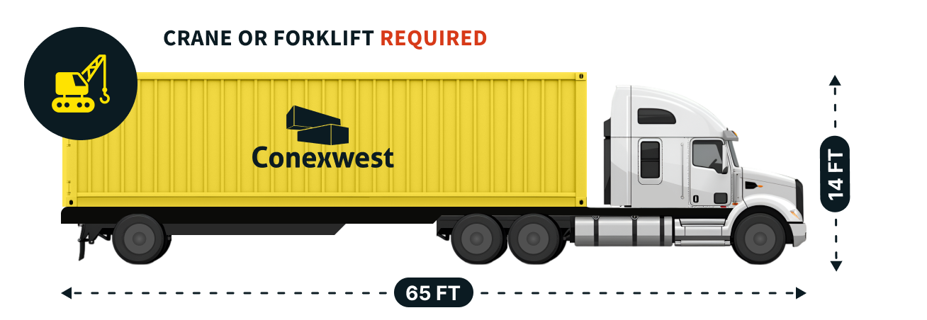 Flatbed delivery