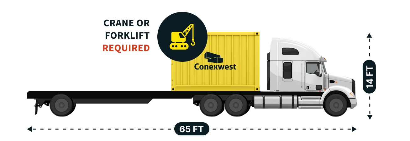 Flatbed delivery