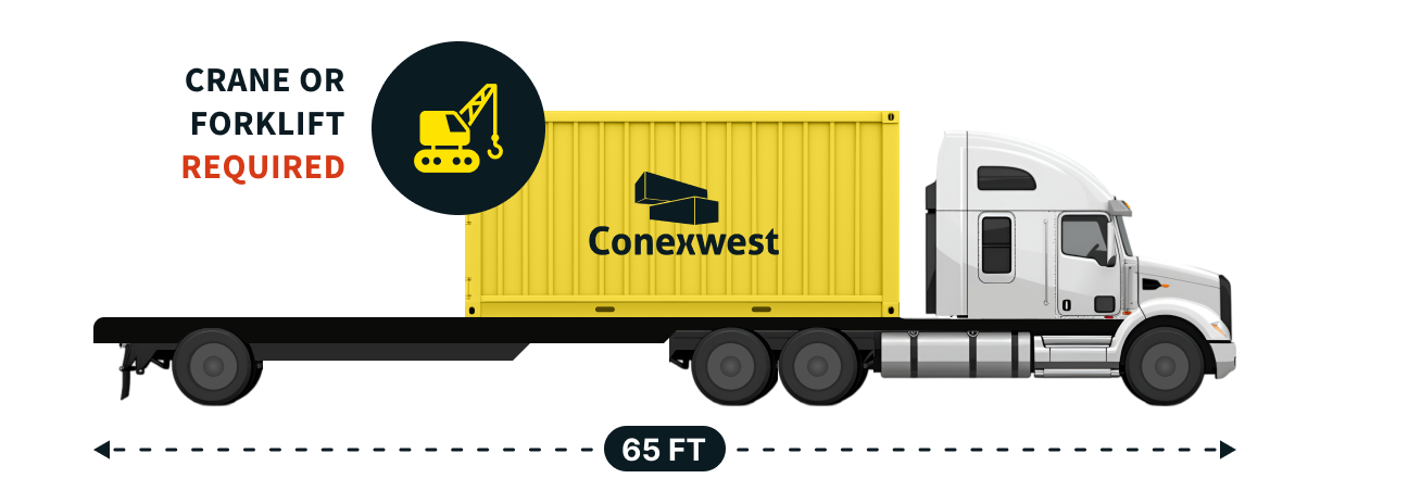 Flatbed Delivery