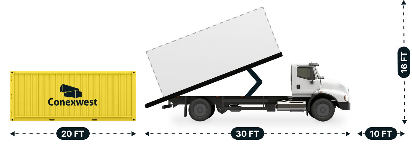 Tilt-bed delivery