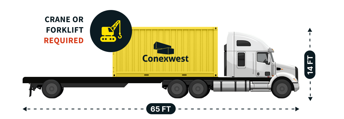 Flatbed delivery