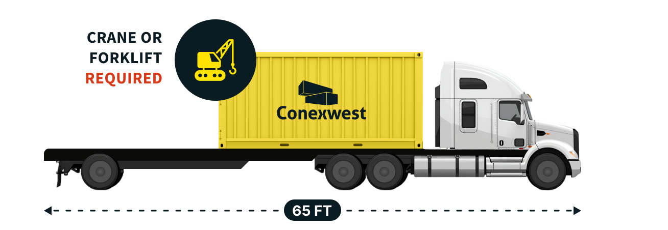 Flatbed delivery