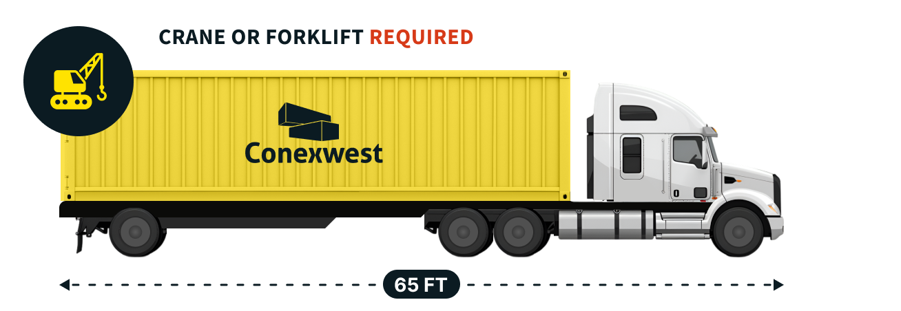 Flatbed delivery
