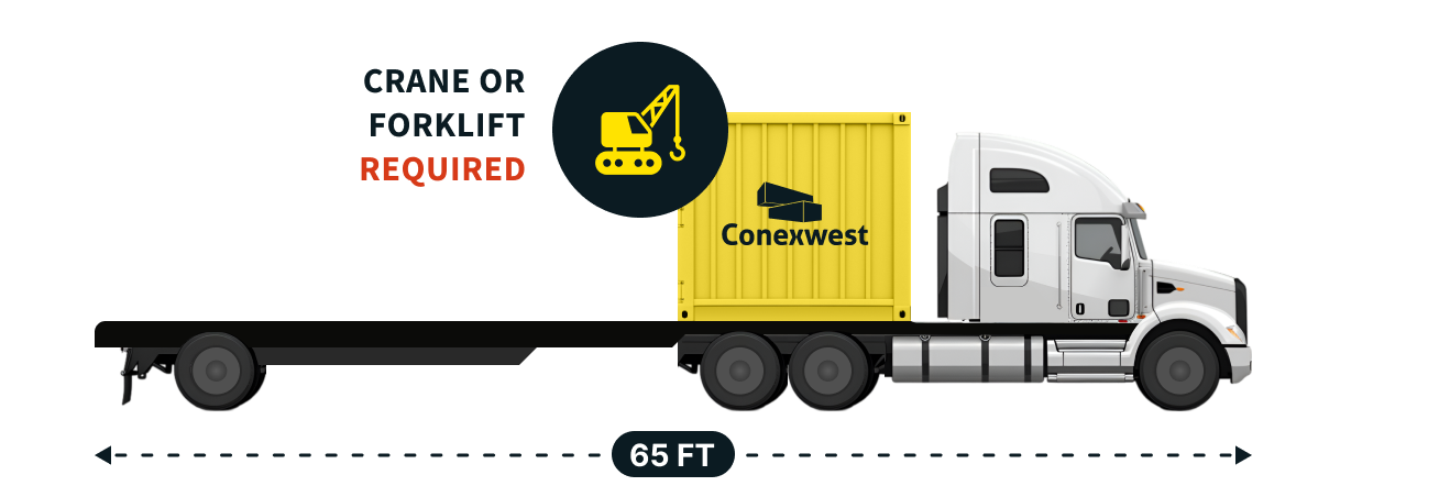 Flatbed delivery