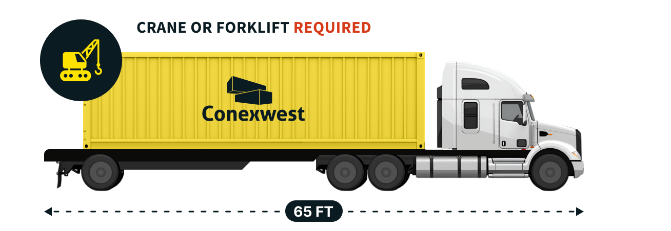 Flatbed delivery