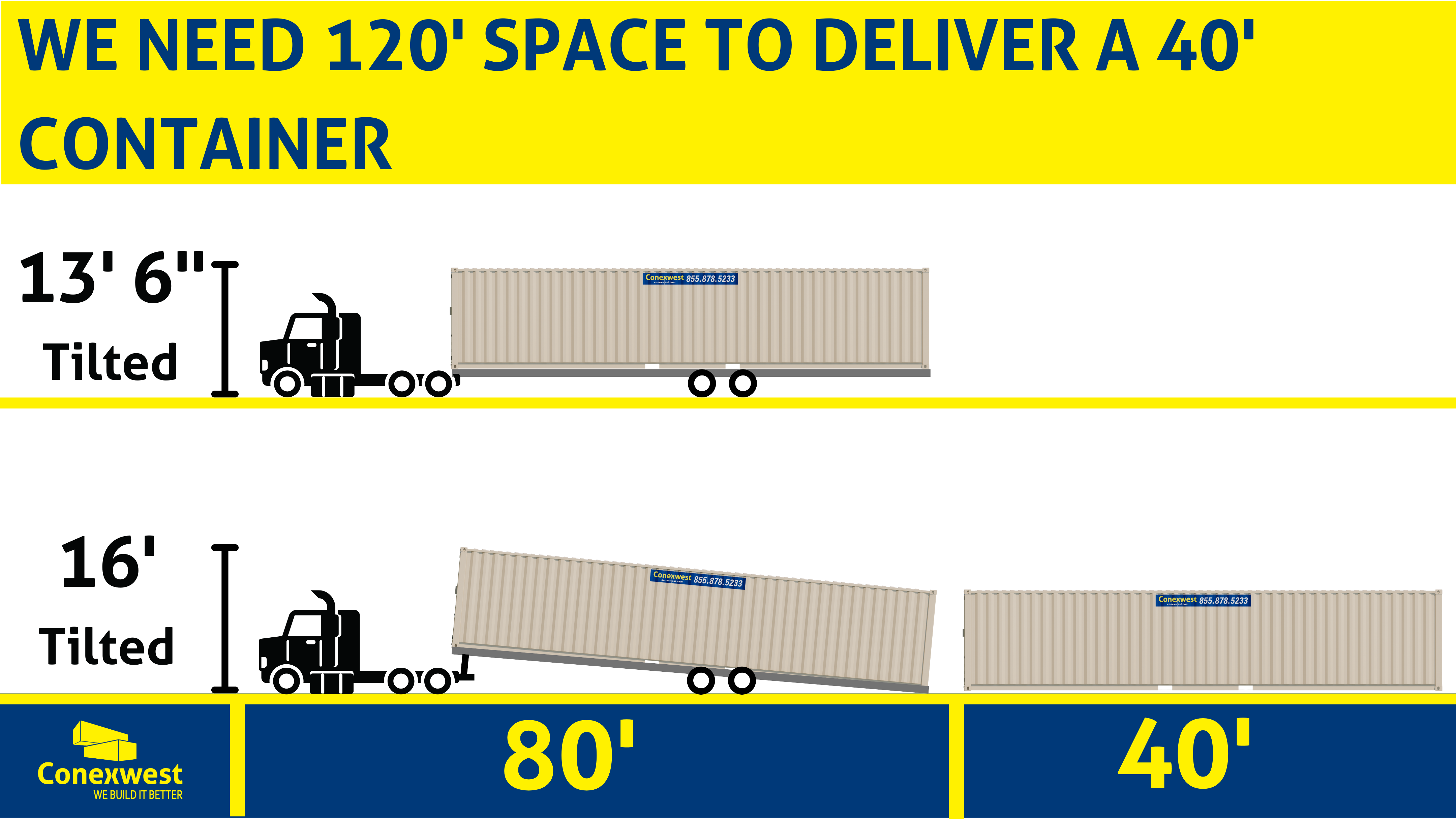 Delivery of 40ft storage container w/ doors on both ends